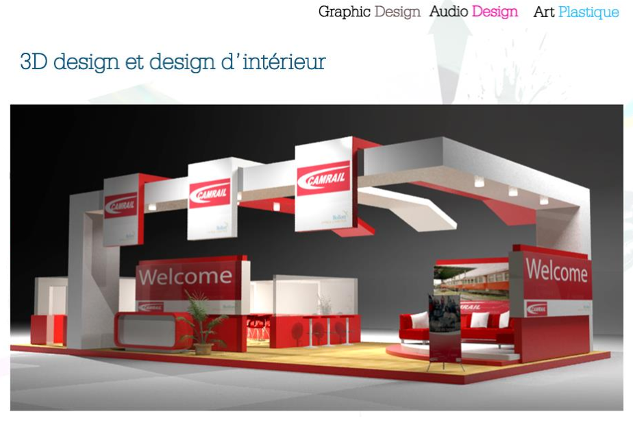 Design 3D FGS